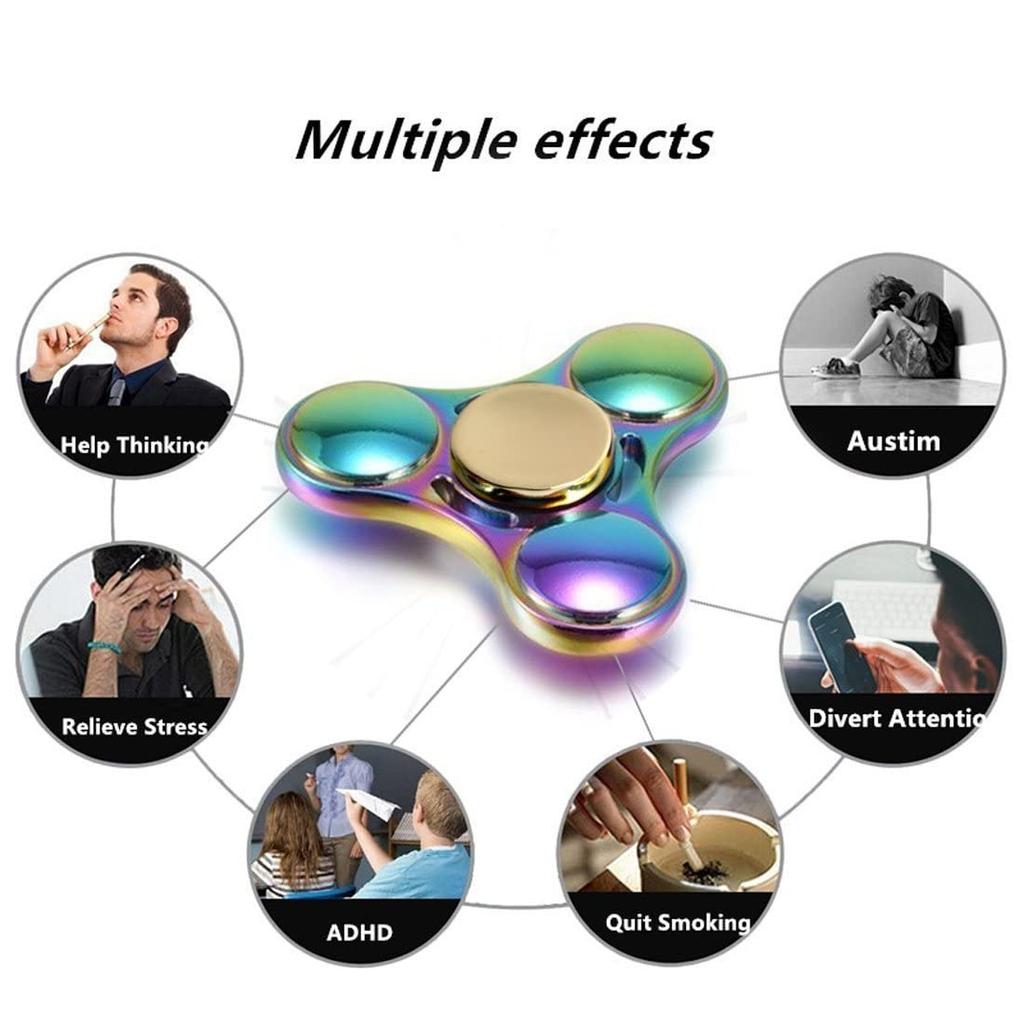Lumturi Hand Finger Relieves Improves Suitable for Kids and Adults Rainbow Spinner, Spinner, Stress, Concentration, High-Speed Spinning, (S1 Color)