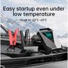 12000mAh High Capacity Multi-Function Car Jump Starter & Air Compressor, Emergency Battery Booster for Gas&Diesel Cars