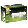 Becuri LED – Becuri și tuburi LED