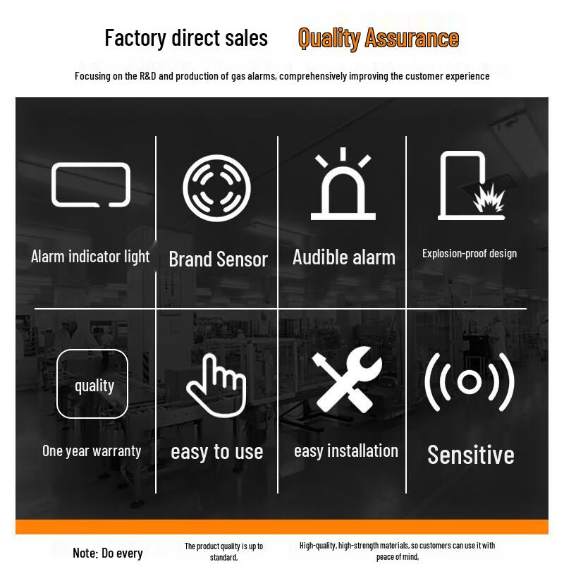 LingFang Commercial Multi-Gas Leak Detector