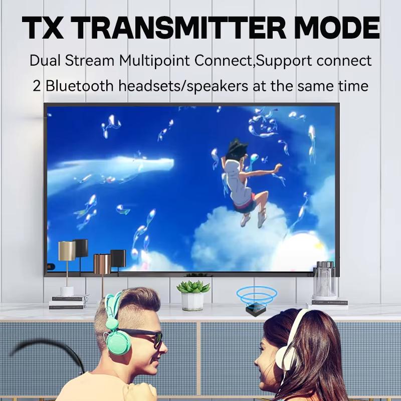 Low Latency Bluetooth Audio Transmitter Receiver 3.5mm AUX Jack Optical SPDIF Hifi Wireless Audio Adapter For PC TV Car Speaker