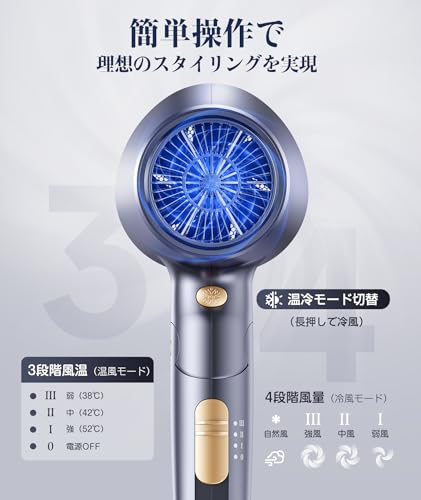 High-Volume Hair Dryer [20-Second Fast Drying for Salon-Grade Hair Care] 200 Million High-Concentration Negative Ions, Static Suppression, Improves Ha