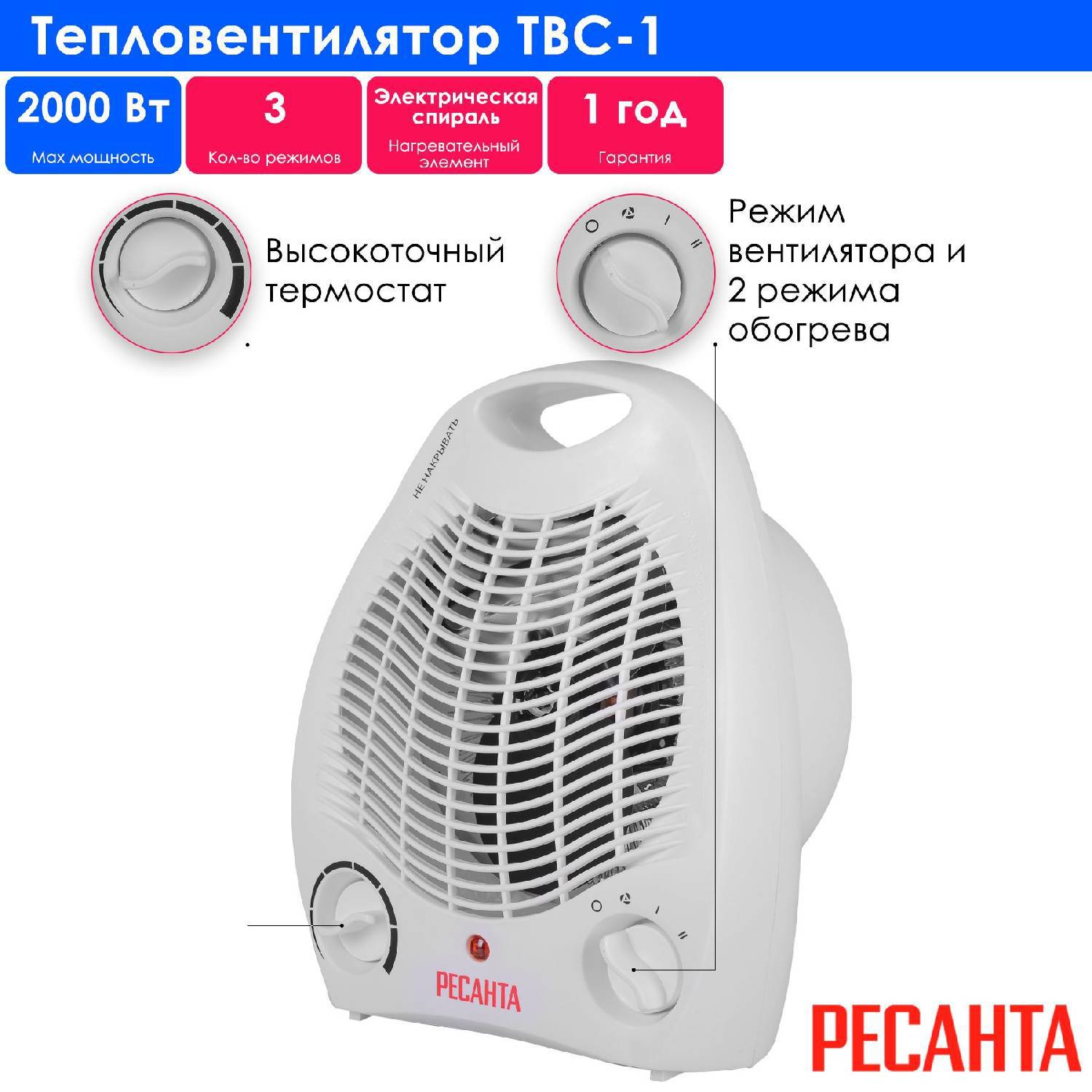 

Тепловентилятор Ресанта ТВС-1