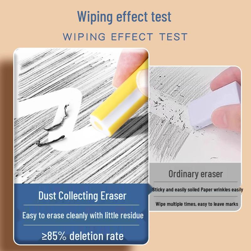 Radieră Super Moale 2B & 4B: Ideal pentru elevii din clasa I, Design curat fără așchii, Șterge cuvinte în linii