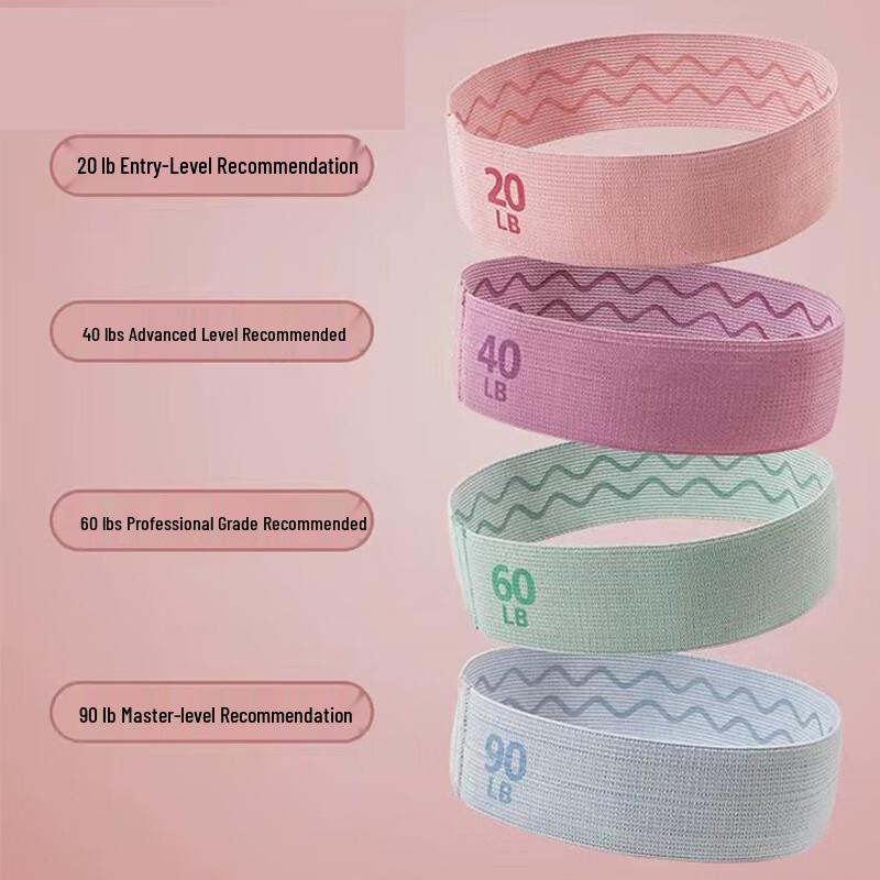Fitness Resistance Band 4-Piece Set
