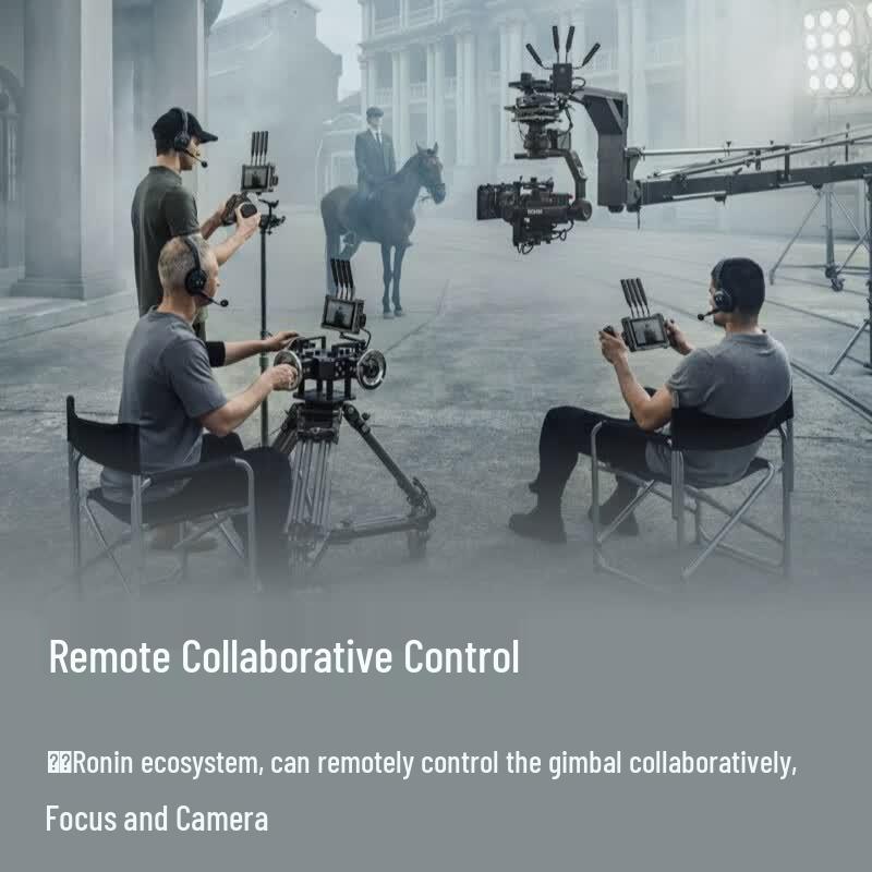 DJI Transmission Wireless Video System