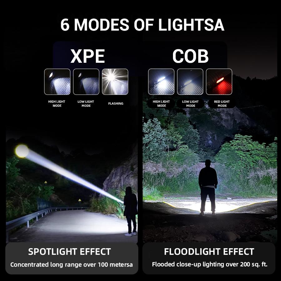 Portable Led Flashlight USB Rechargeable Zoomable Torch Strong Light 6 Mode Tactical Lamp for Camping Fishing Emergency Lantern
