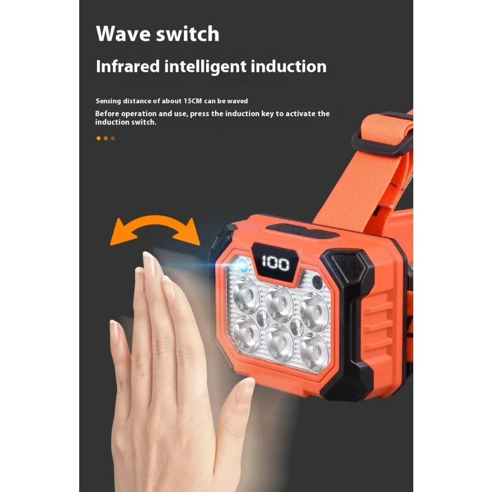 LED Headlight USB Rechargeable Headlamp Waterproof Outdoor Camping Hiking Fishing Hunting Head Flashlight