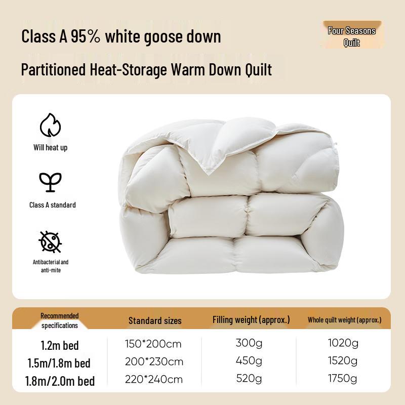 NetEase Yanxuan 95% White Goose Down Duvet