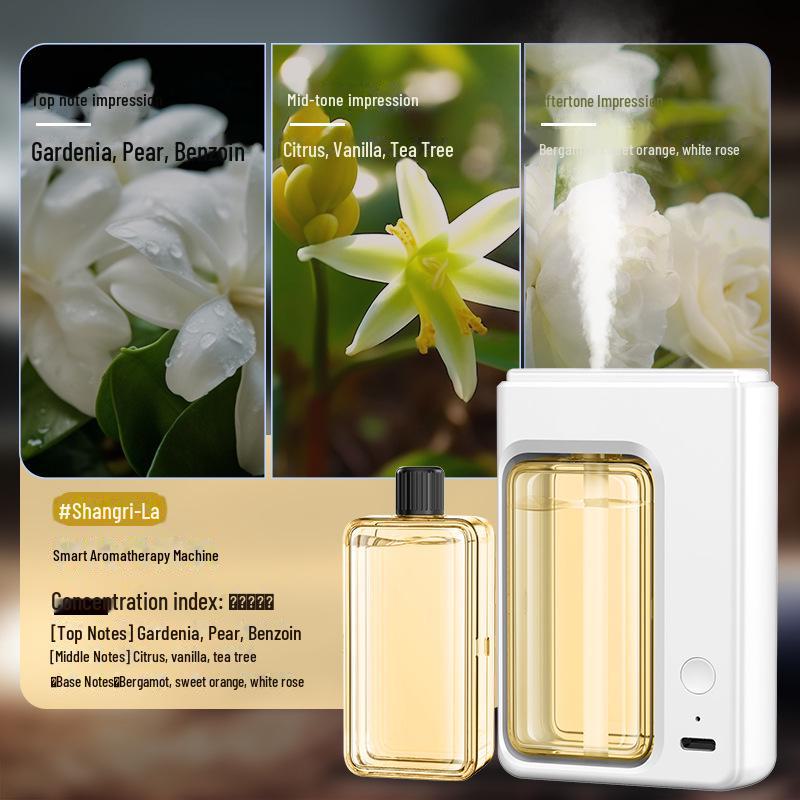 

Ароматерапевтичний автоматичний розпилювальний зволожувач: Стійкий аромат для кімнат і дезодорант для туалету.