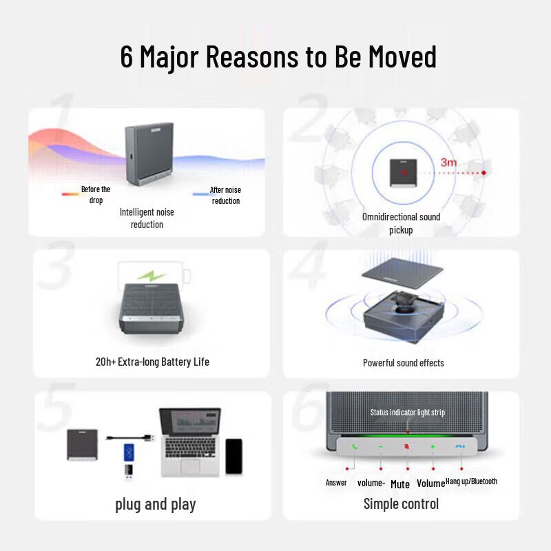 Huawei CloudLink MIC100 Wireless Conference Speakerphone (CN Version)