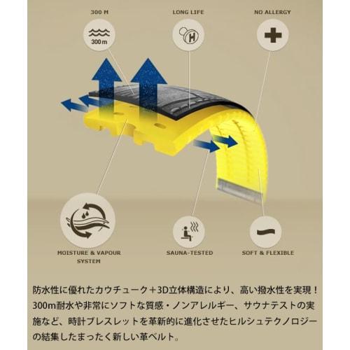 Hirsch [Authentic] Paul Black Leather Watch, 24mm, Silver Buckle, pu_bk_24