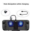 Fast Speed 20Gbps 8K60HZ PD140W Extension Adapter for ROG Handheld Gaming Devices