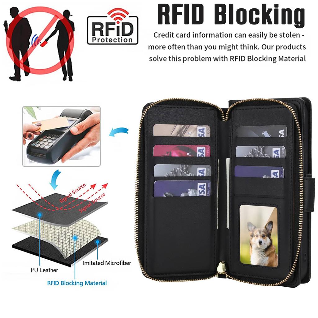 Crossbody Wallet Case for Google Pixel 10 9 Pro XL 9A 8A 8 Pro RFID Blocking Zipper Flip Cover Card Holder Kickstand Purse