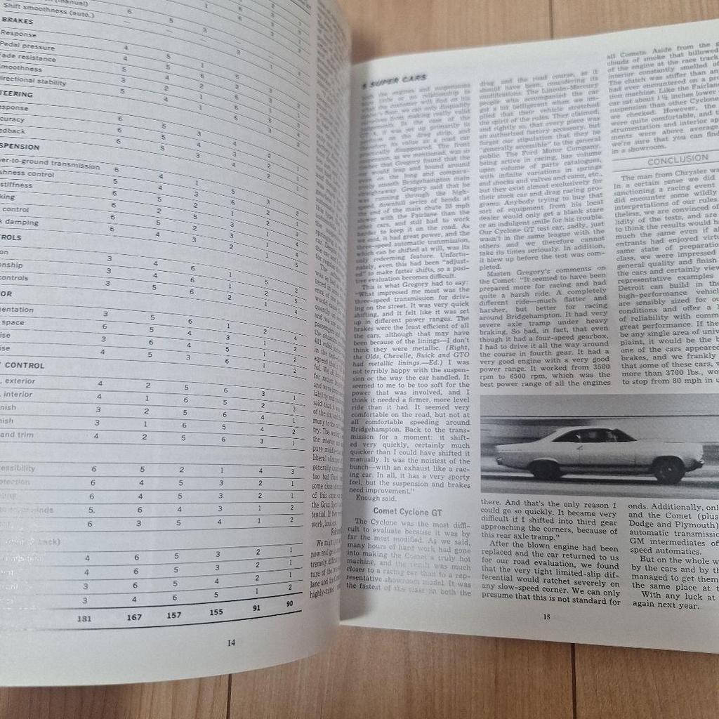 [USED] Deadstock Books American Classic Muscle Cars
