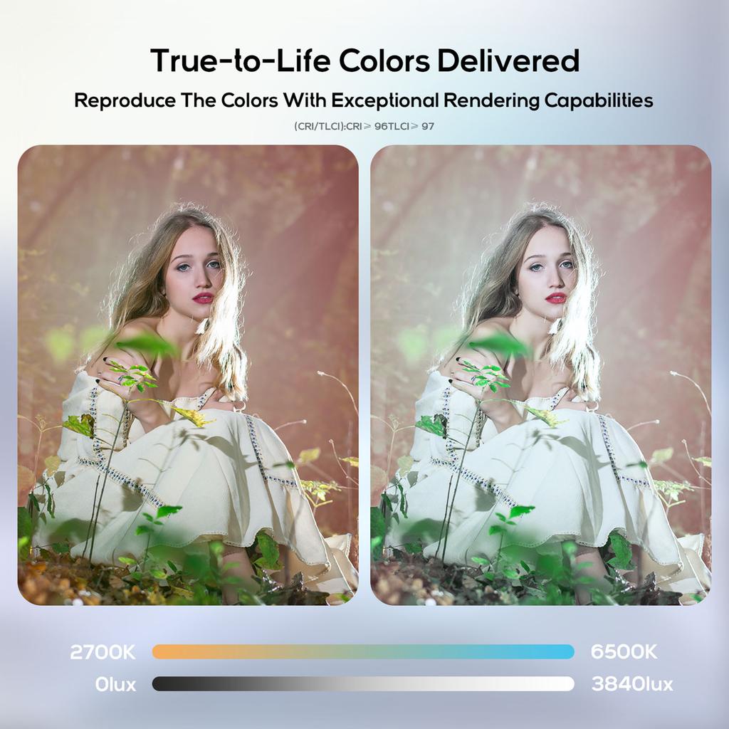 ZHIYUN CINEPEER CX100 COB Video Light 100W Portable Photography Fill Light Portable LED Video Light 2700K 6500K with