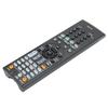 RC 879M  Remote Control Replacement Fits for ONKYO AV Receiver TX NR535 TX sR333 HT R393 HT s3700