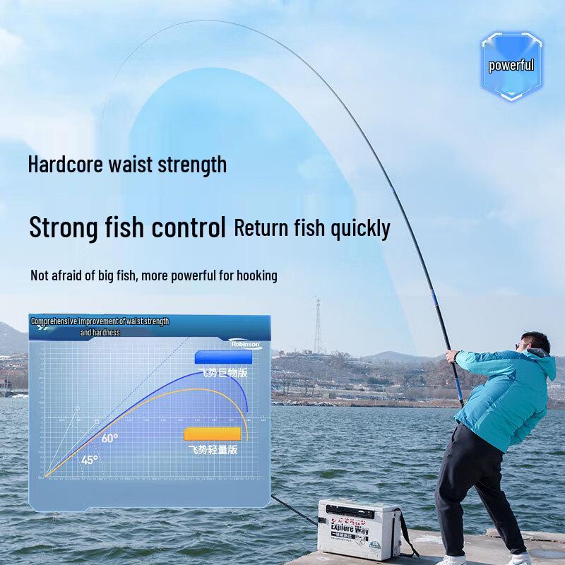 Robinson Feishi Carbon Big Game Fishing Hand Rod