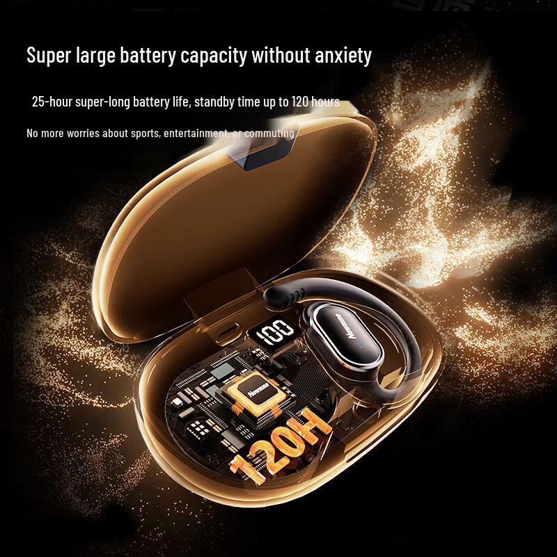Newmine LY12 Open-Ear Wireless Bluetooth Sports Headset