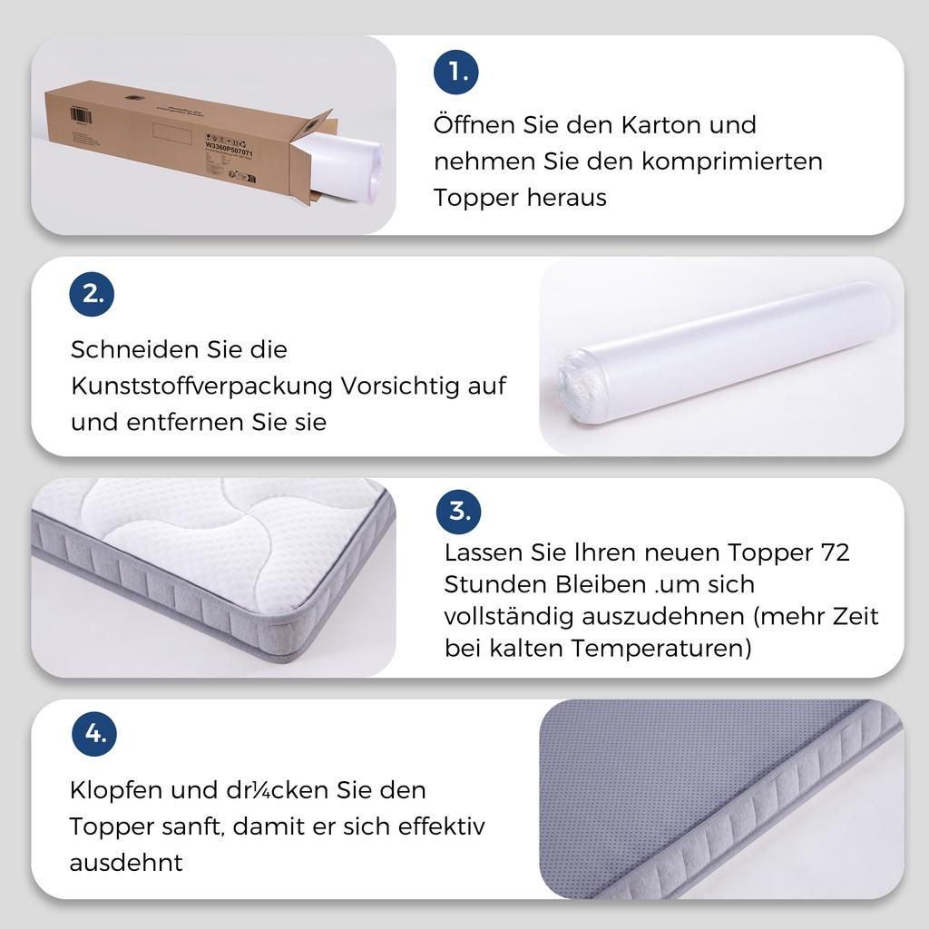 Separate 7-Zone Pocket Spring Mattress for Sofa Beds, Folding Beds and Room Beds, Breathable, Firmness H3, Size 140x200x10cm, OEKO-TEX Certified