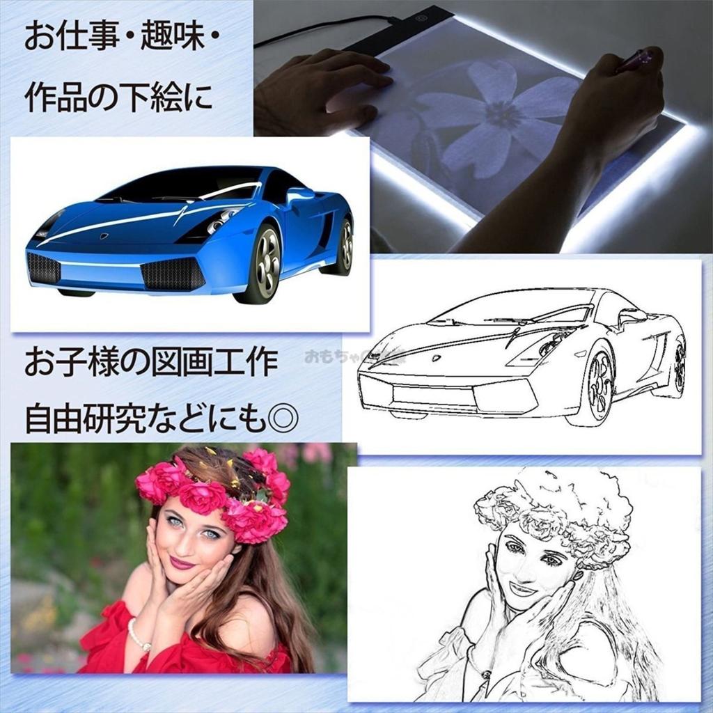 A4-sized LED Tracing Table with Three Adjustable Light Levels! 3-meter USB Cord! Perfect for Manga, Illustrations, and Sketching!