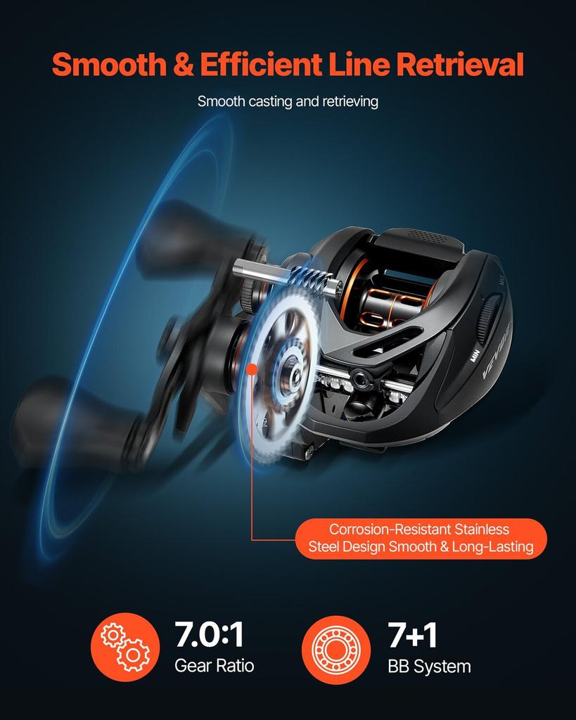 Rod and Fishing Reel Combo, IM7 Carbon Fiber Baitcasting Rod and Reel Combo, Bass Fishing Pole with 7+1 BB System, 7.0:1 Gear Ratio, Cork Handle,