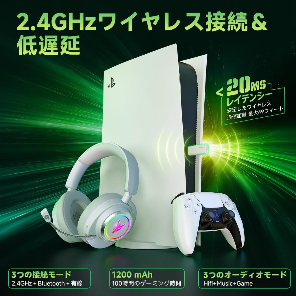 Wireless Gaming PS5 Noise with Latency Headset, 2.4G/Bluetooth 5.3/Wired, Compatible, Cancelling, Microphone, Ultra-Low (<20ms)