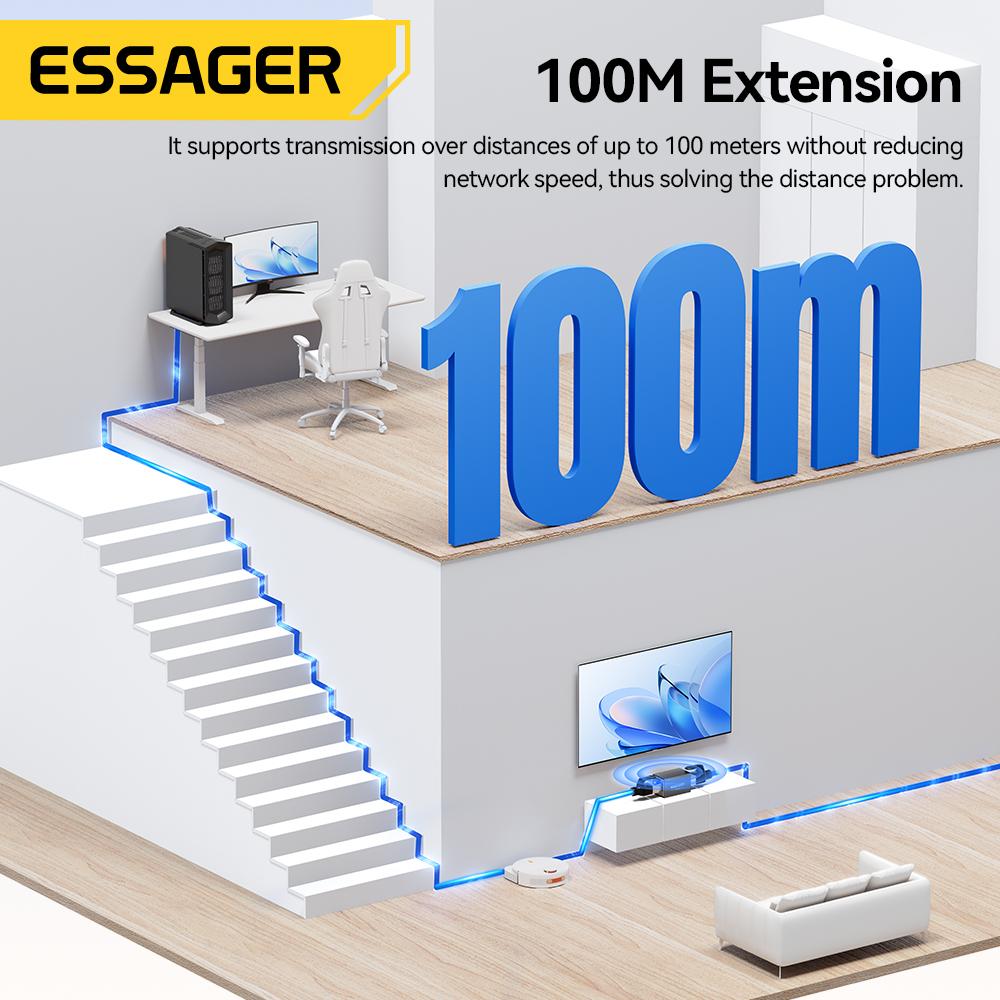 Essager 10Gbps RJ45 Connector Female to Female Gigabit Network Extender Extension for Cat8 Cat7 Cat6 Ethernet Cable Adapter