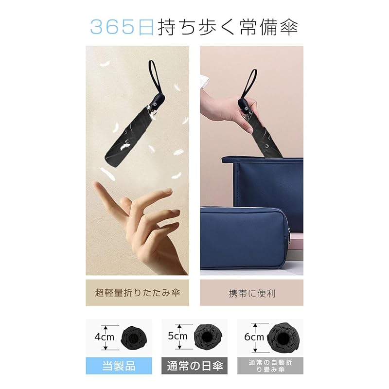 Folding Umbrella Parasol UV Protection 100% Complete Blackout Heat Shield Super Lightweight One-touch Automatic Opening/closing Folding Umbrella