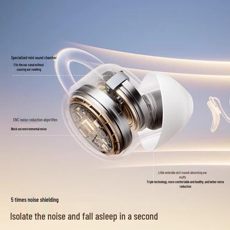 Wireless Noise-Cancelling Sleep Earbuds