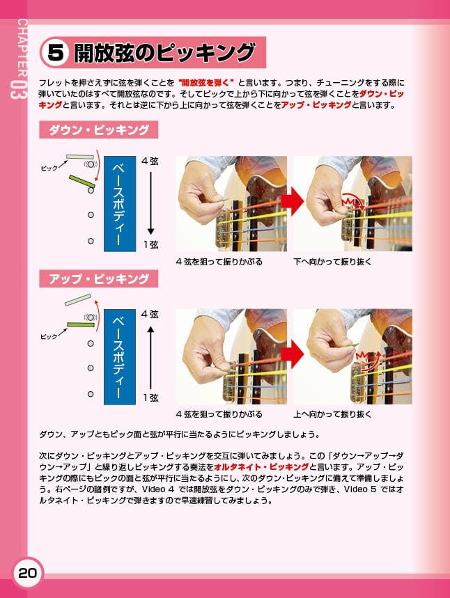 Start Introduction To Electric Bass Color Now!! -New Edition- [All Version]