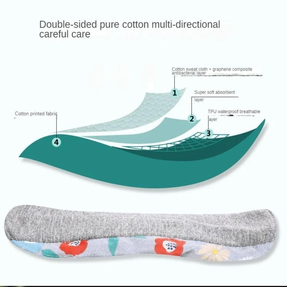 Reusable Monthly Absorbent Menstrual Washable Ecological Cloth Pads Sanitary Napkin Female Hygiene Elderly Prevent Urine Leakage