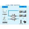 2/3/4 Way Tv Antenna Satellite Splitter Coaxial Cable Antenna Cable Tv Signal Splitter F-Type Socket Female Connector