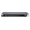Ruijie RG-NBR6210-E Enterprise Gateway Router