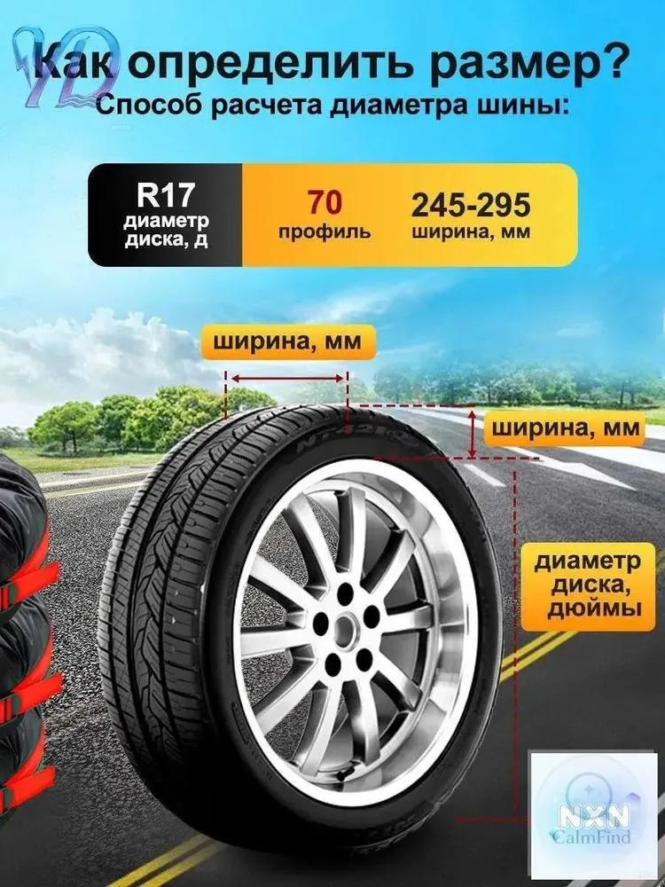 Changan Qiyuan Q05 Car Screen Protector, diagonal 14.6 "