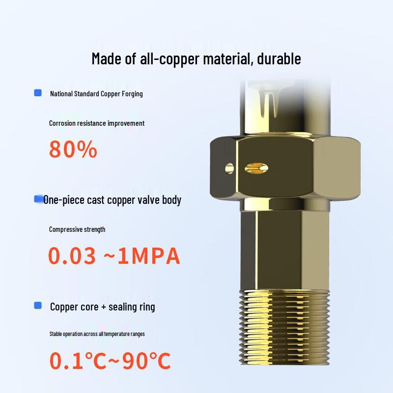Smart NB-IoT Prepaid Water Meter