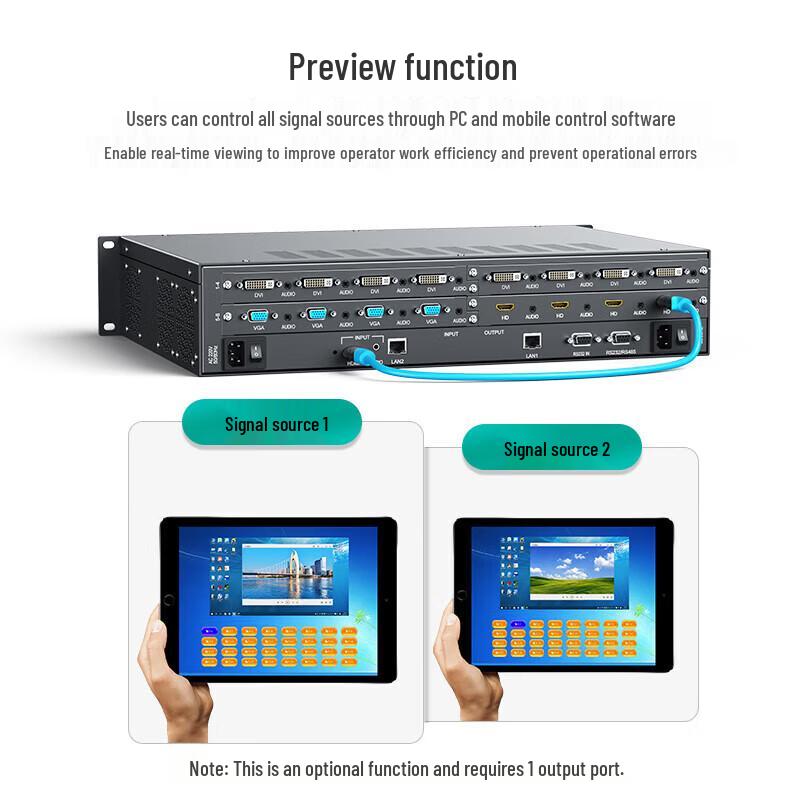 MT-viki Modular Video Matrix Switcher System