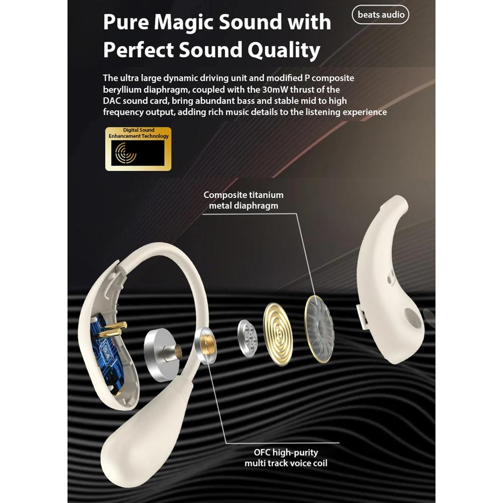 Monster AC210 Åbne Høretelefoner Stereo Lyd BT 5.4 Øretelefoner Vandtætte Langtidsholdbare Trådløse Earbuds Støj
