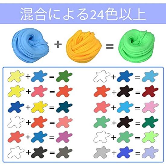 Ultra-lightweight clay 72-color set DIY toy handmade tools included. Suitable boys girls perfect birthday gifts. Natural drying play recommended ages