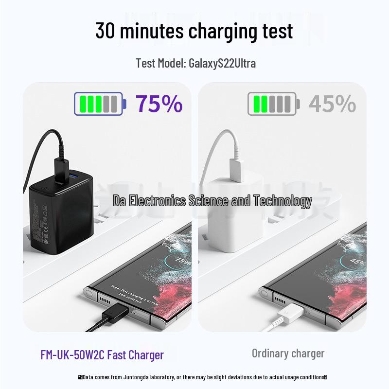Compatible Dual Type-C Charger for Samsung S25 and Apple 16, Safety Certified, European and American Standards, Fast Charging Capable.