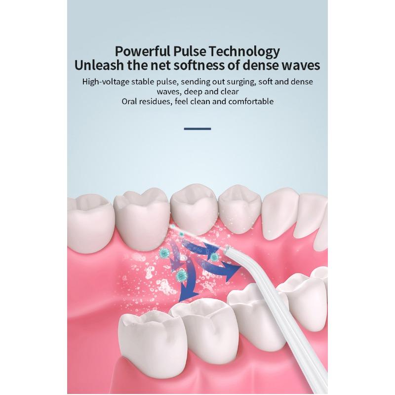 1PACK Cordless Electric Water Floss Kit with 4 Nozzles - 360 ° Rotatable Nozzle, USB Charging for Daily Dental Care and Gum Cleaning