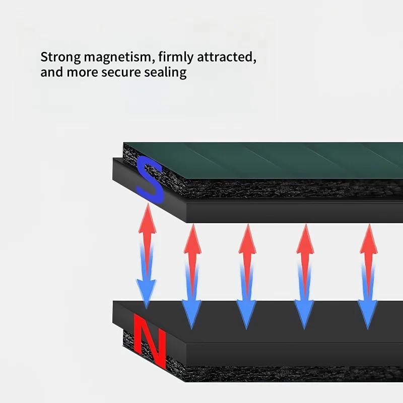 1-5 Meter magnetisches selbstklebendes Türdichtungsband Flexibles Magnetband für Türfenster staubdicht Antikollision Wasserdicht