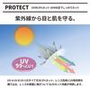 [E-FIT] Women's Sports Sunglasses UV400 [Polarized, Comfortable Fit, Ultra-Lightweight] Suitable for Golf, Running, Tennis, and Driving / Adjustable N
