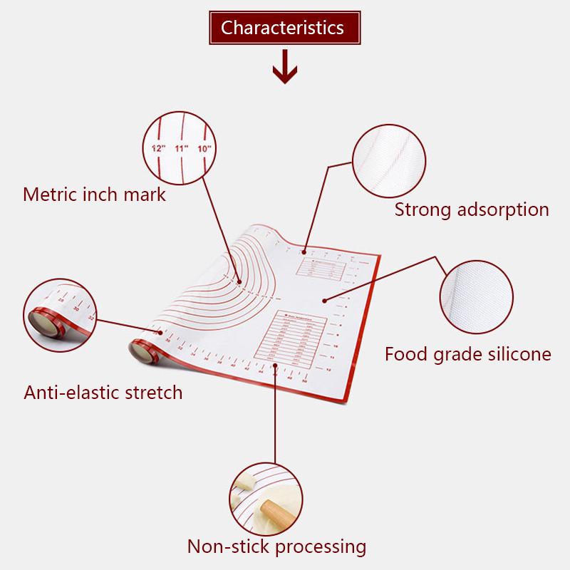 Küchen-Silikon-Backbettlaken zum Ausrollen von Teig, Gebäck, Kuchen, Auskleidung der Backformen, Unterlagematten