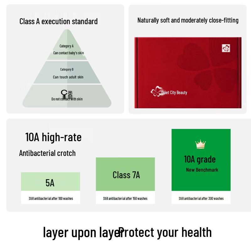 Dushi Liren Women's Lucky Red Antibacterial Mid-High Waist Cotton Briefs