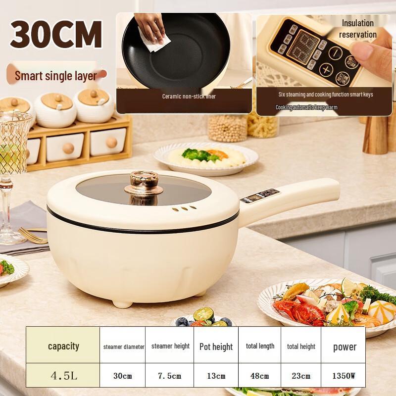 

Умная электрическая сковорода вок