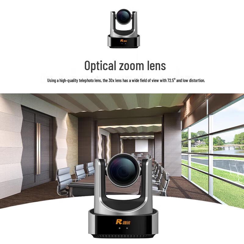 RX Video Conferencing Systems (CN Version)