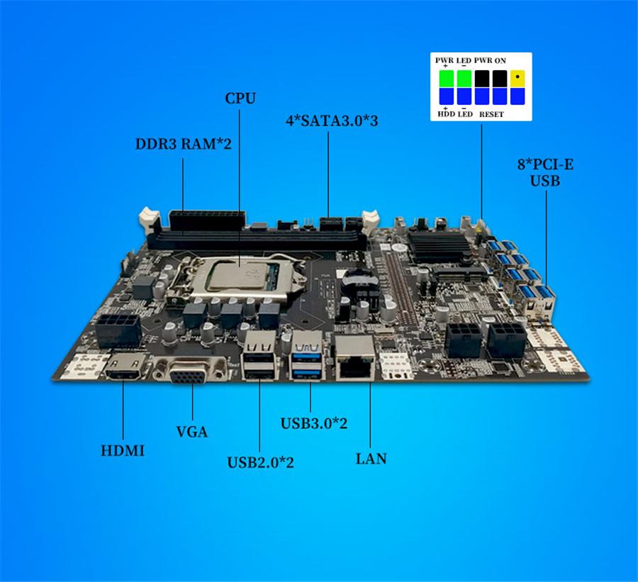 BTC B75 Mining Motherboard LGA1155 8*PCIE To USB3.0 Supports 8 GPU Graphics Card DDR3 DIMM RAM ETH Bitcoin Ethereum Miner Rig
