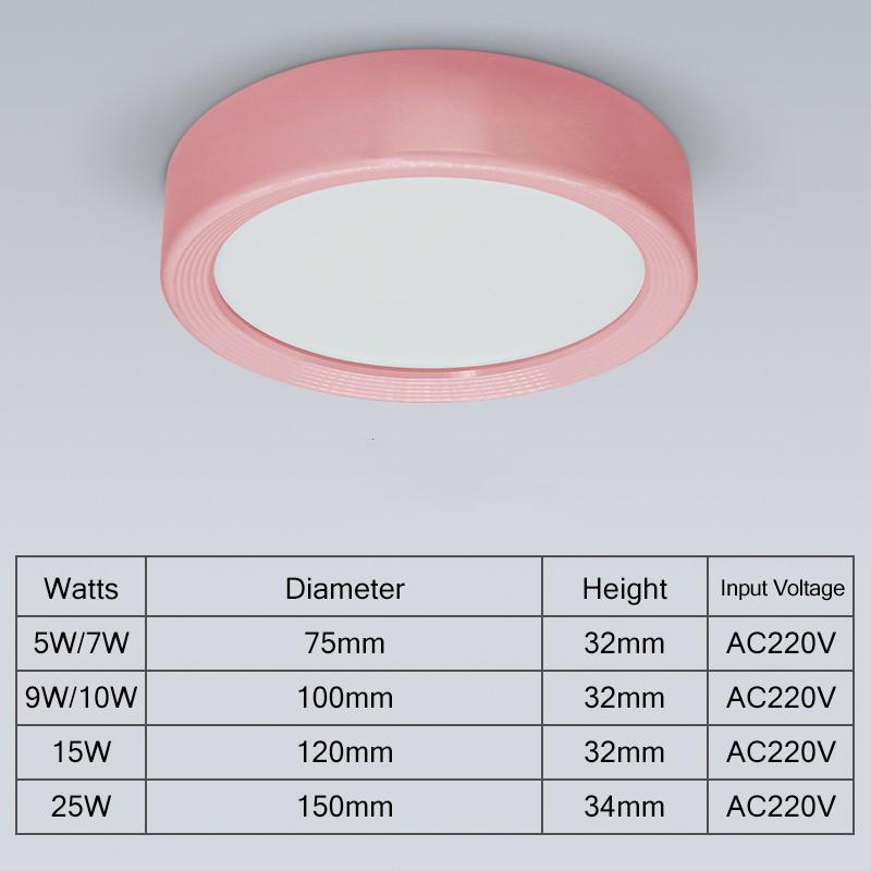 Moderne LED-taklamper 15W 10W 7W 5W runde taklamper Stue Soverom Naturlig lys Overflatemontert Panellysarmatur