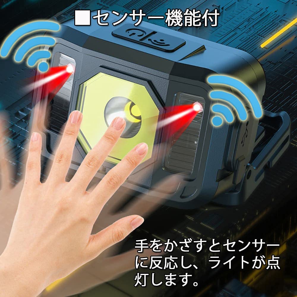 Fan Rechargeable LED Headlight High Angle Black E-Auto Sensor-Equipped ALS-MINI60W-BK, Brightness, Narrow/Wide Switchable,